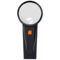The Bifocal Magnifier