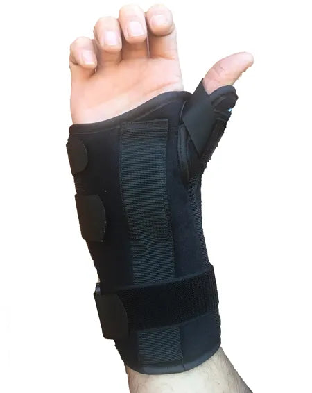 The Wrist Stabilizer